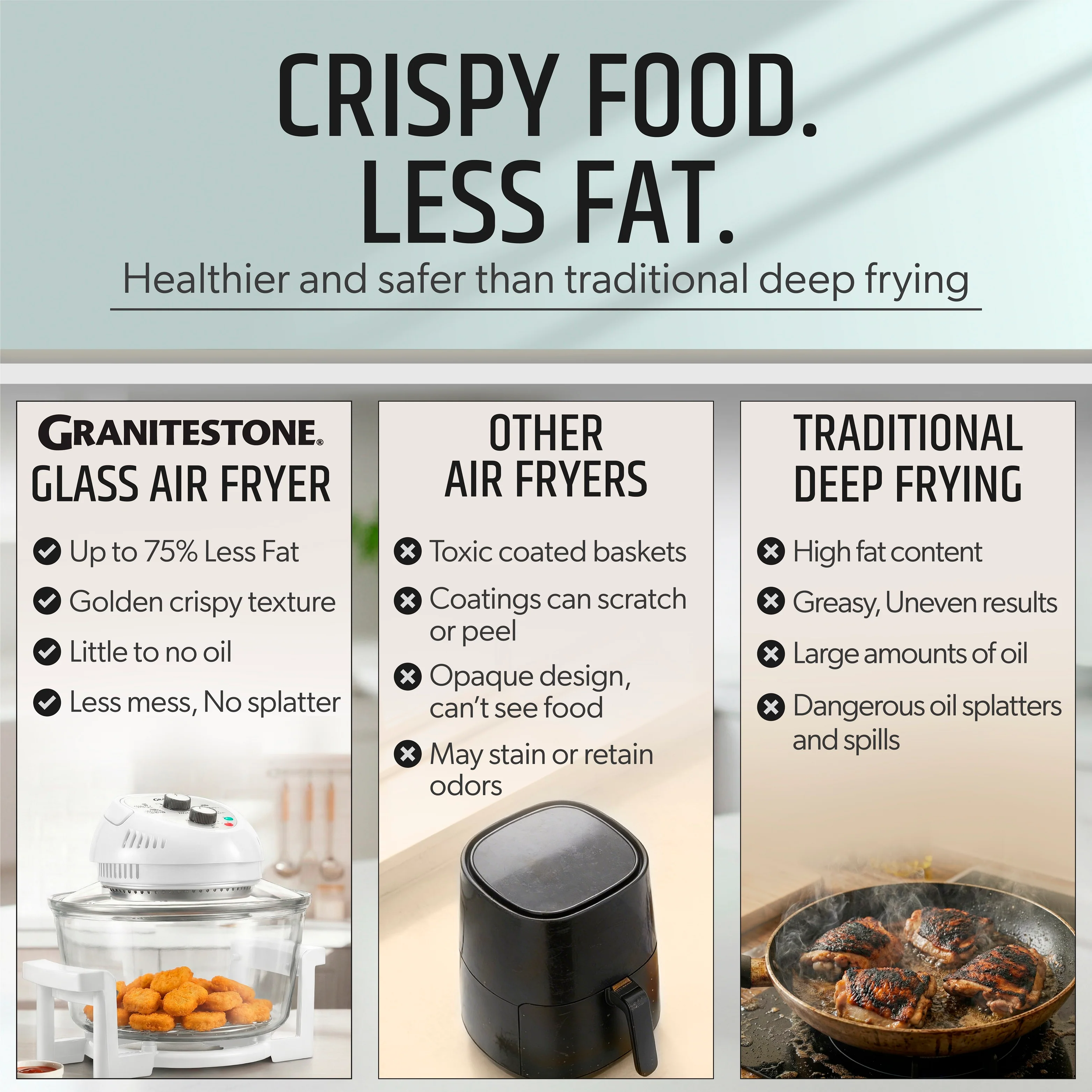 Granitestone Glass Air Fryer XL - Healthier, Crispier Cooking - 16 Quart Extra Large Oil-Less Convection Oven - Image 16