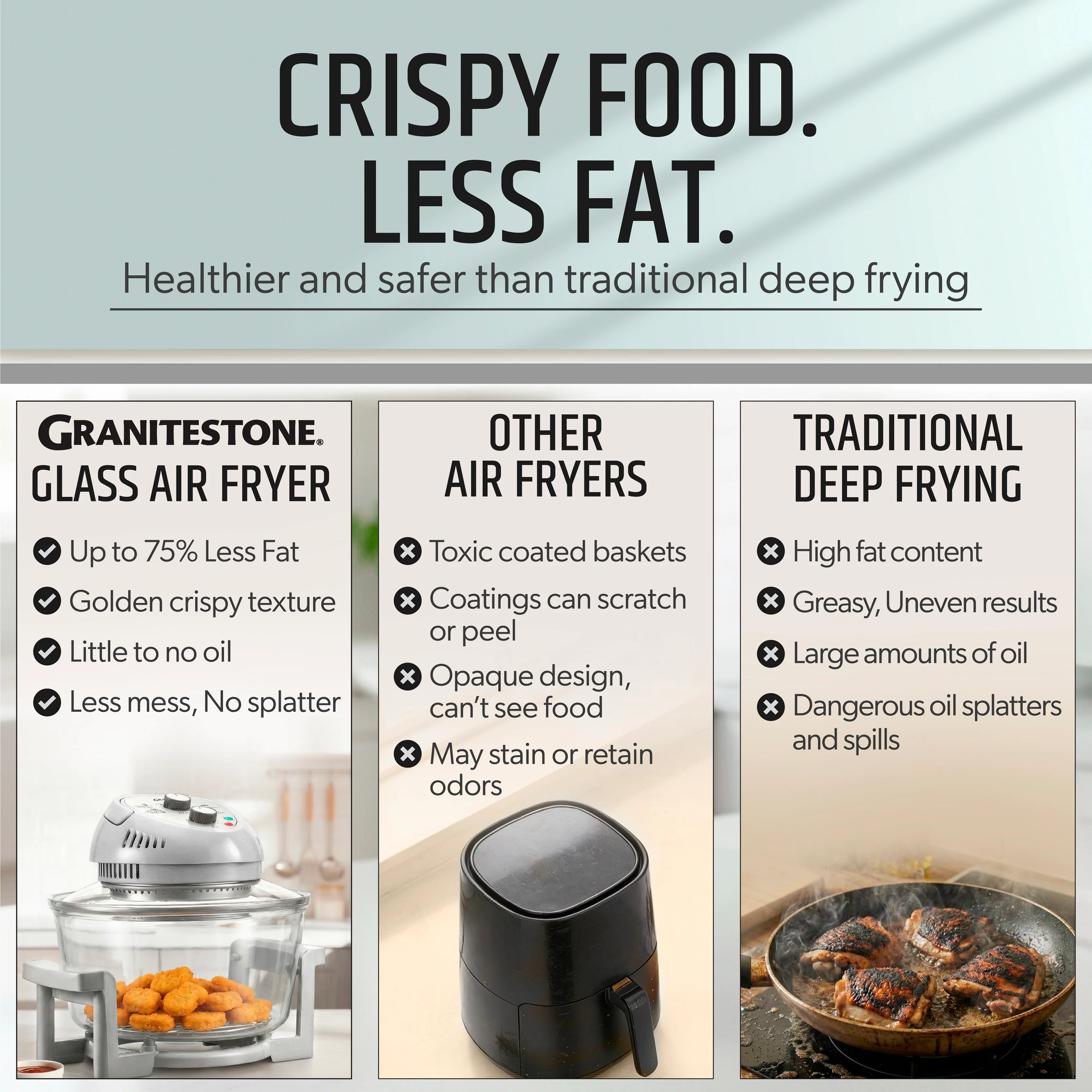Granitestone Glass Air Fryer XL - Healthier, Crispier Cooking - 16 Quart Extra Large Oil-Less Convection Oven - Image 25