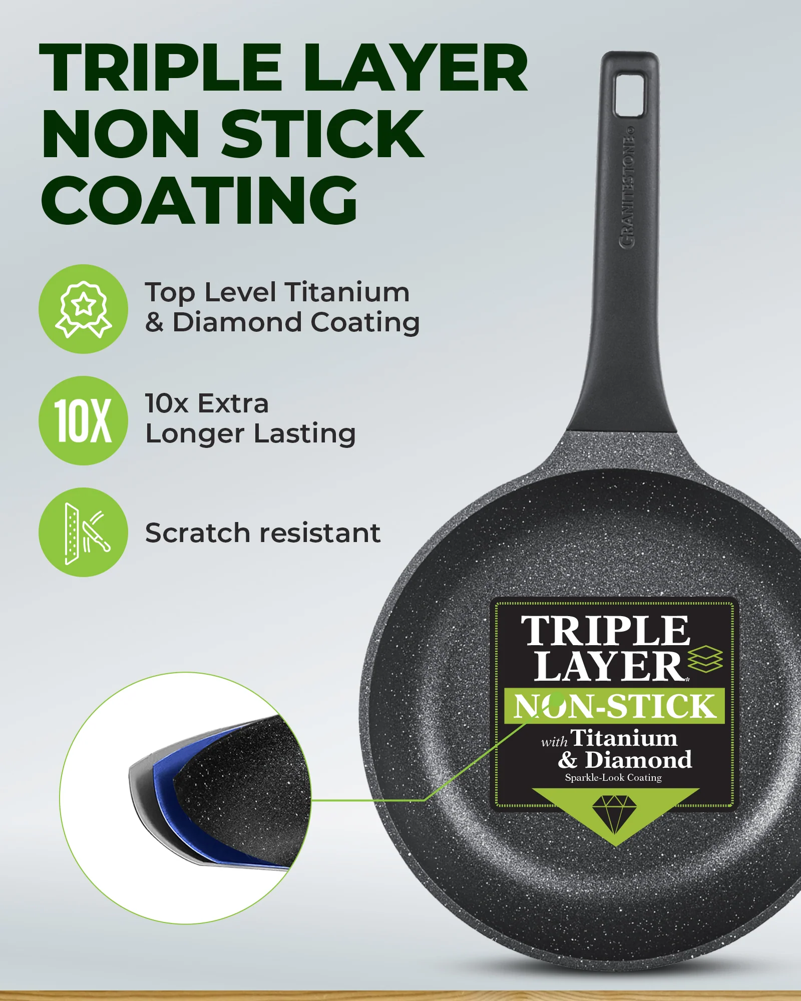 Granitestone 6-Piece Nesting Cookware Set - Image 5