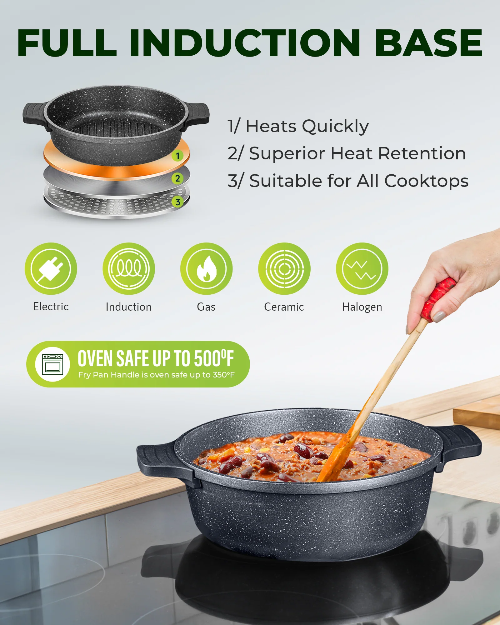 Granitestone 6-Piece Nesting Cookware Set - Image 6