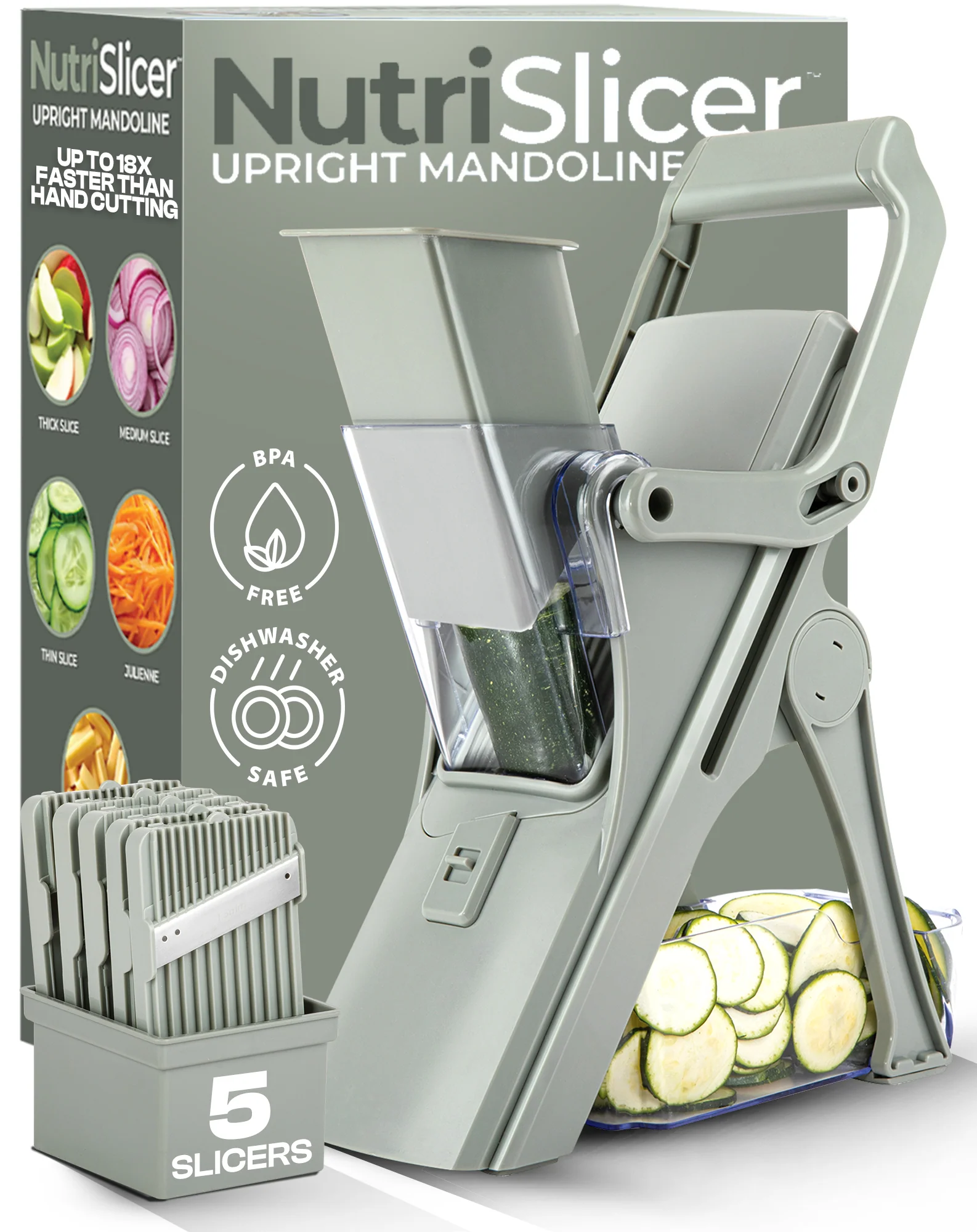 Pastel Collection NutriSlicer Upright Mandoline - Image 3