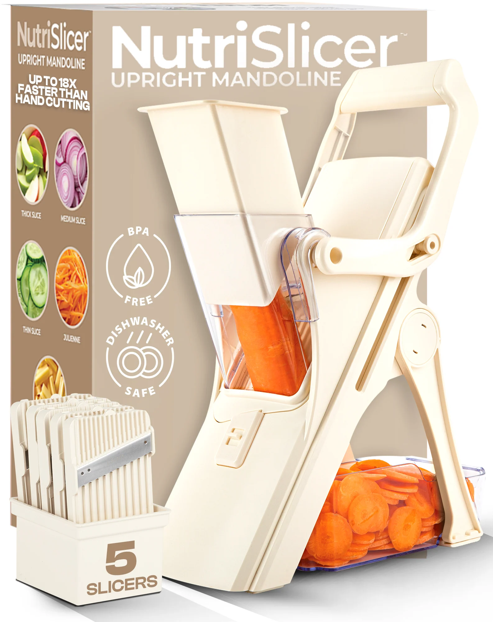 Pastel Collection NutriSlicer Upright Mandoline - Image 5